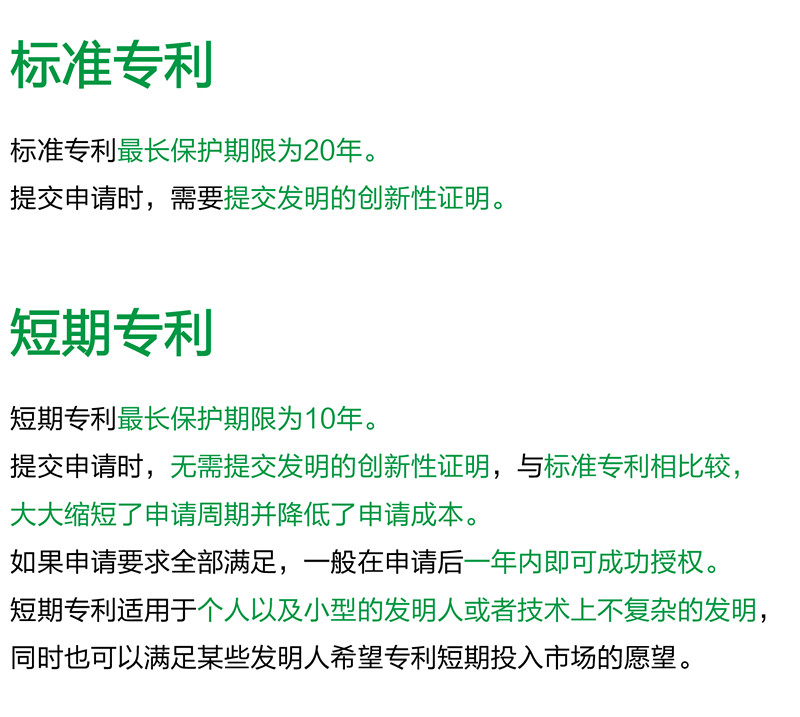 【海外】愛(ài)爾蘭專(zhuān)利年費及外觀(guān)設計續展制度