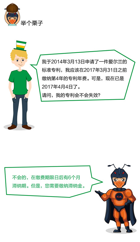 【海外】愛(ài)爾蘭專(zhuān)利年費及外觀(guān)設計續展制度