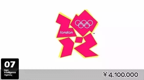 你知道世界上最貴的logo是誰(shuí)嗎？