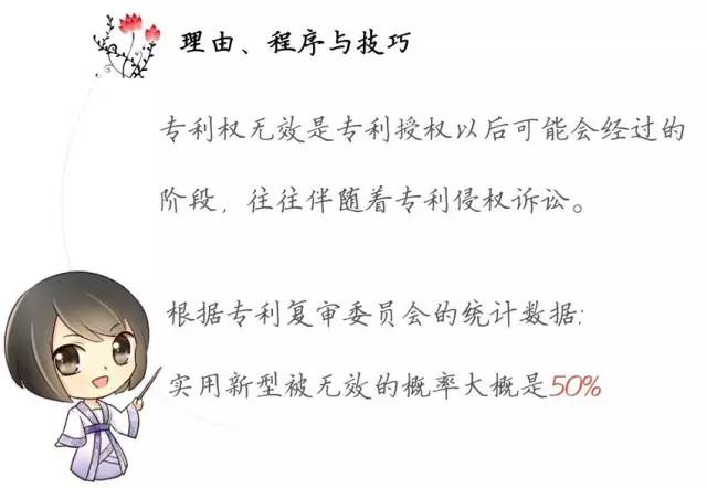 一圖看懂「專(zhuān)利無(wú)效全流程」！歸納專(zhuān)利無(wú)效全要點(diǎn)！