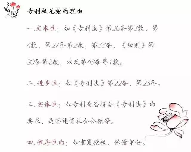 一圖看懂「專(zhuān)利無(wú)效全流程」！歸納專(zhuān)利無(wú)效全要點(diǎn)！