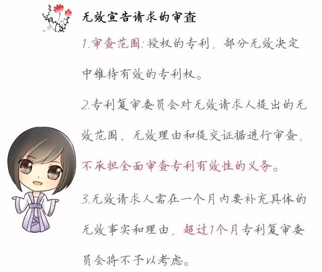 一圖看懂「專(zhuān)利無(wú)效全流程」！歸納專(zhuān)利無(wú)效全要點(diǎn)！