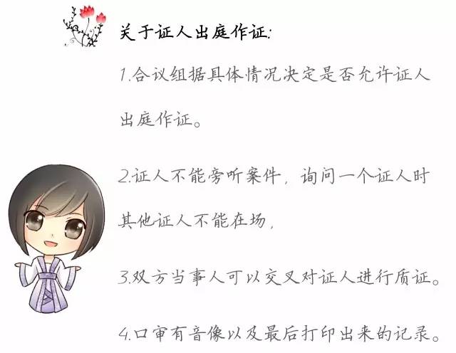 一圖看懂「專(zhuān)利無(wú)效全流程」！歸納專(zhuān)利無(wú)效全要點(diǎn)！
