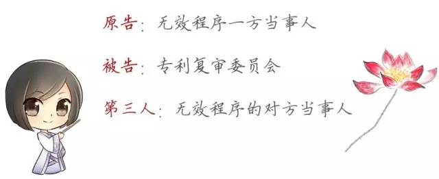 一圖看懂「專(zhuān)利無(wú)效全流程」！歸納專(zhuān)利無(wú)效全要點(diǎn)！