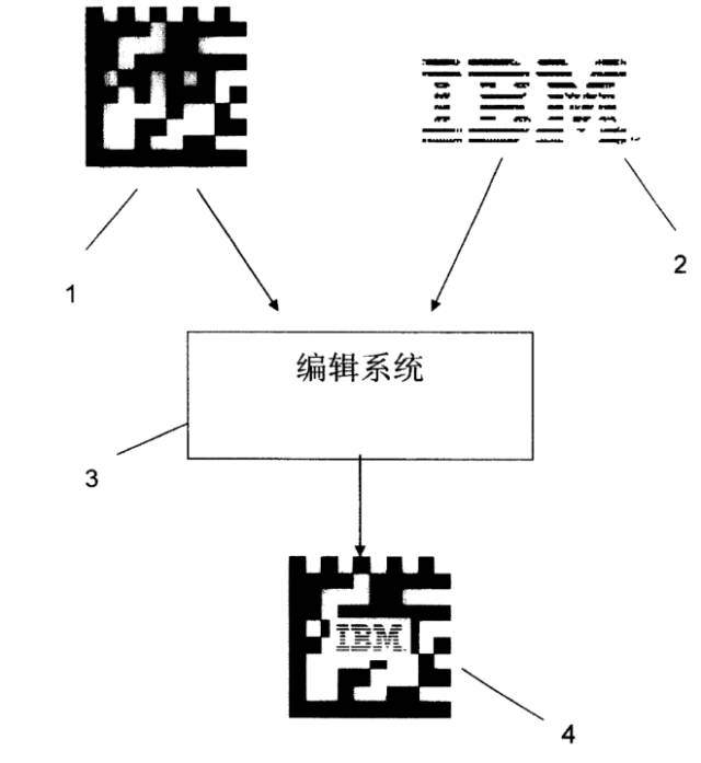 二維碼專(zhuān)利之戰！揭秘銀河聯(lián)動(dòng)訴騰訊阿里
