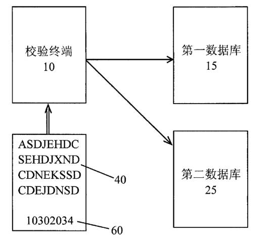 二維碼專(zhuān)利之戰！揭秘銀河聯(lián)動(dòng)訴騰訊阿里