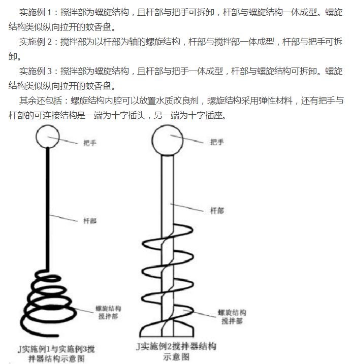 每一個(gè)專(zhuān)利代理人，上輩子可能都是一個(gè)作圖大師！