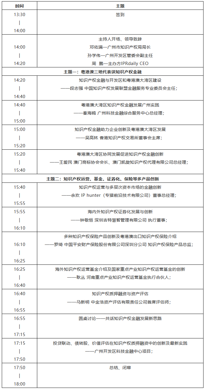 倒計時(shí)！2018粵港澳大灣區知識產(chǎn)權金融高峰論壇（9月18日議程）