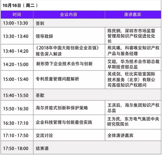 【線(xiàn)上直播與您相約】《2018年中國大陸創(chuàng  )新企業(yè)百強》報告發(fā)布會(huì )