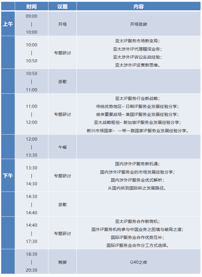 IP生態(tài)新格局！「G40亞太知識產(chǎn)權領(lǐng)袖閉門(mén)峰會(huì )」震撼來(lái)襲！