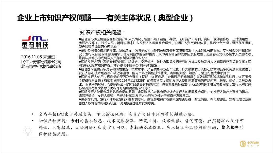 2018資本市場(chǎng)知識產(chǎn)權調查報告（PPT全文）