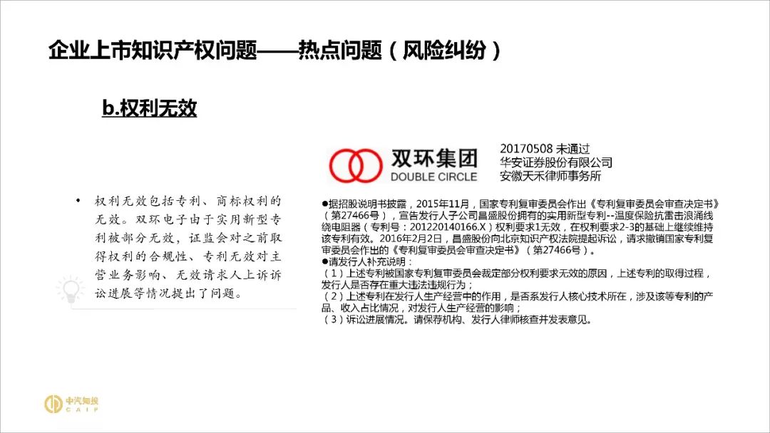2018資本市場(chǎng)知識產(chǎn)權調查報告（PPT全文）