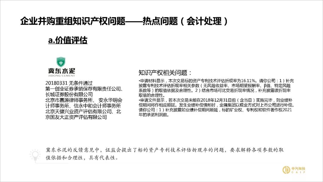 2018資本市場(chǎng)知識產(chǎn)權調查報告（PPT全文）