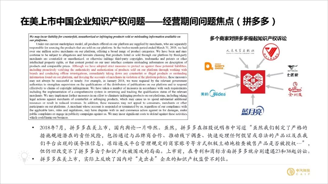 2018資本市場(chǎng)知識產(chǎn)權調查報告（PPT全文）