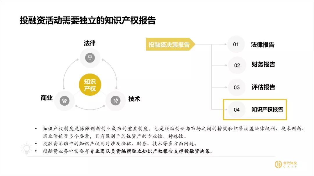 2018資本市場(chǎng)知識產(chǎn)權調查報告（PPT全文）