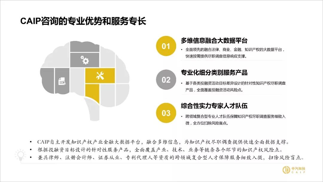 2018資本市場(chǎng)知識產(chǎn)權調查報告（PPT全文）