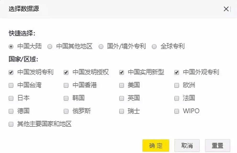 “壹專(zhuān)利”——智能情報分析平臺酷炫解密！