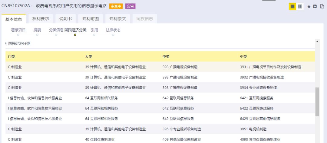 “壹專(zhuān)利”——智能情報分析平臺酷炫解密！