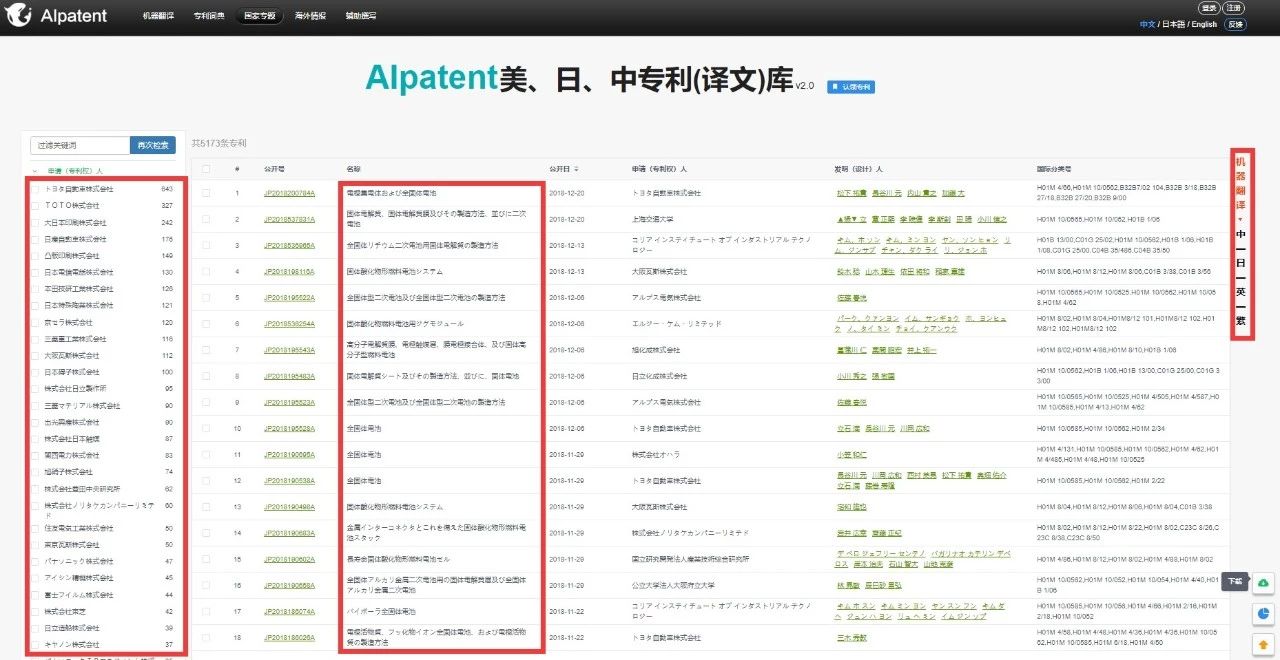 厲害了！這款覆蓋3個(gè)國家8個(gè)機翻引擎的“跨語(yǔ)言專(zhuān)利檢索系統”