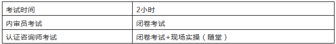 “2019年知識產(chǎn)權管理體系內審員及認證咨詢(xún)師培訓”通知