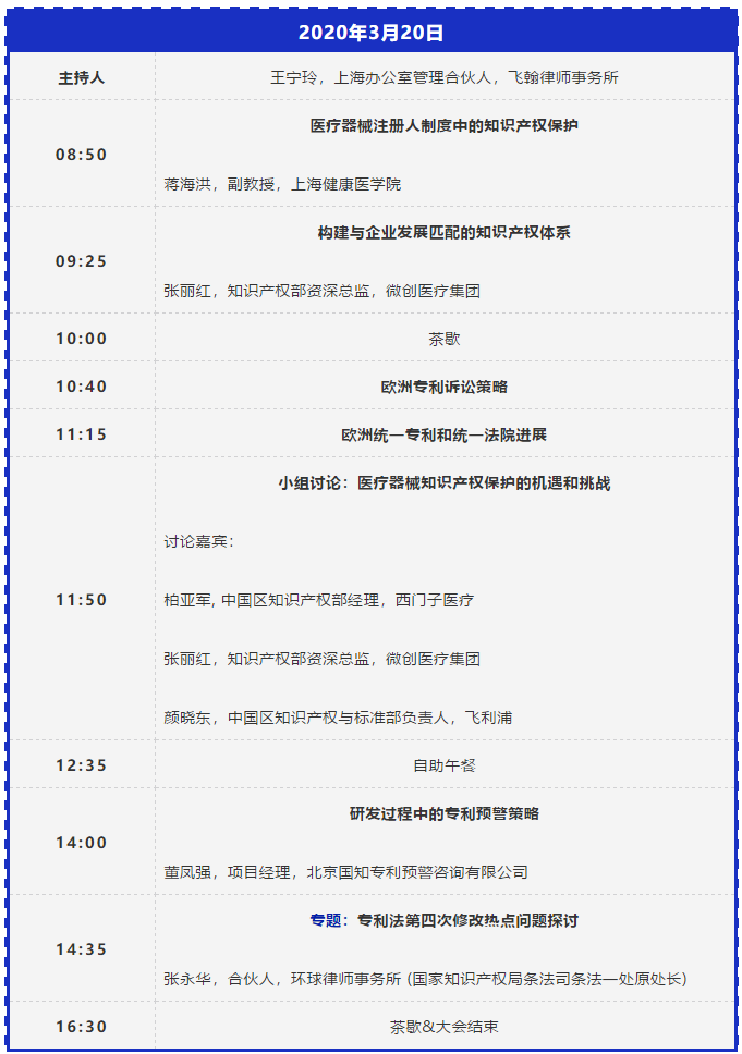 活動(dòng)預告！中國醫療器械知識產(chǎn)權峰會(huì )將于2020年3月19-20日隆重舉行！