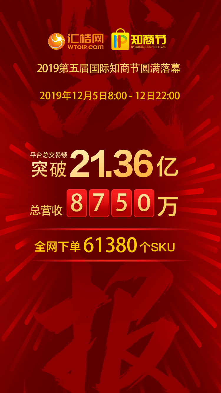 匯桔2019國際知商節盛大開(kāi)幕，全球IP力量云集廣州，燃爆知產(chǎn)盛世