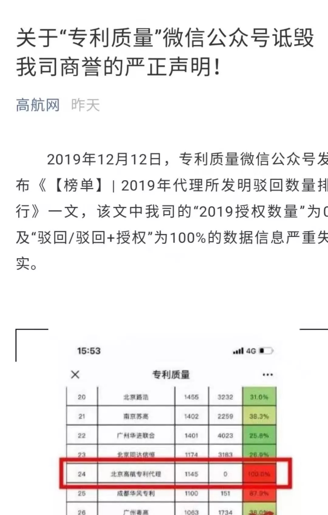 高航嚴正聲明！