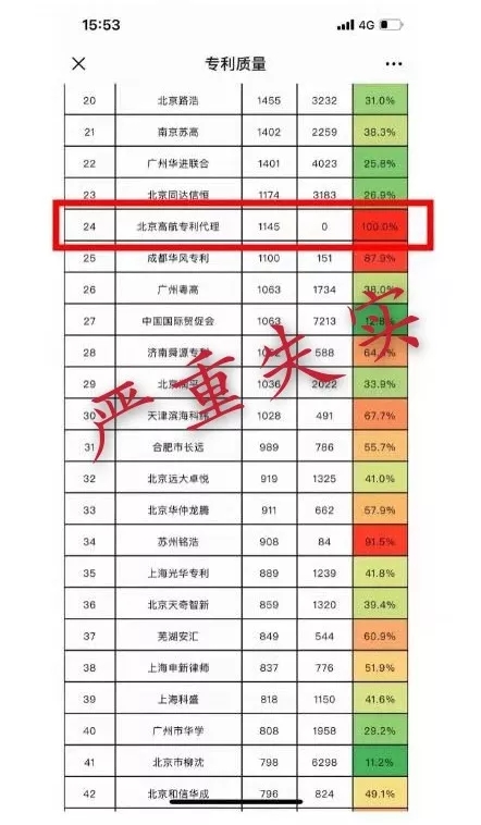 高航嚴正聲明！