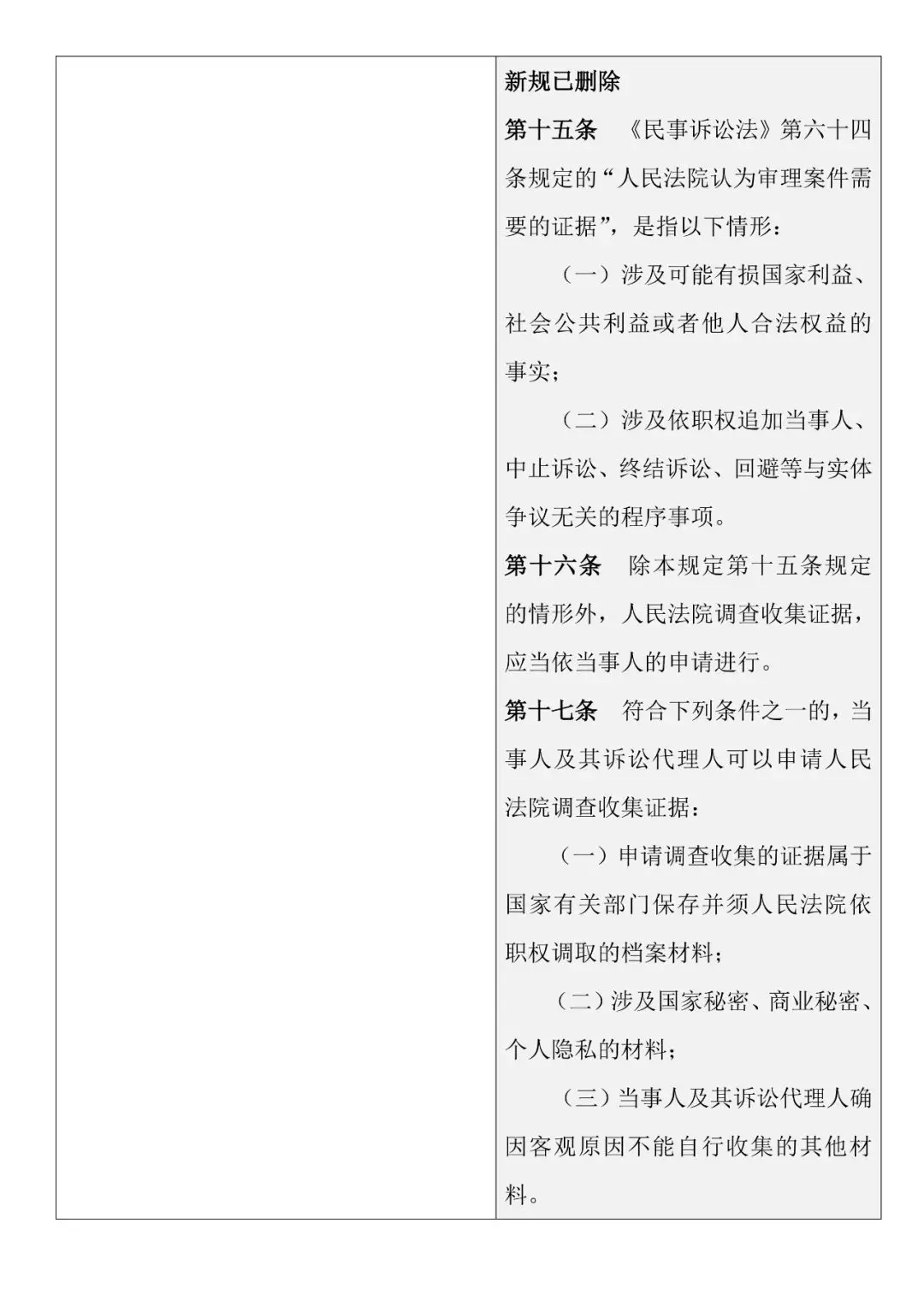 新舊對照 | 《最高人民法院關(guān)于民事訴訟證據的若干規定》