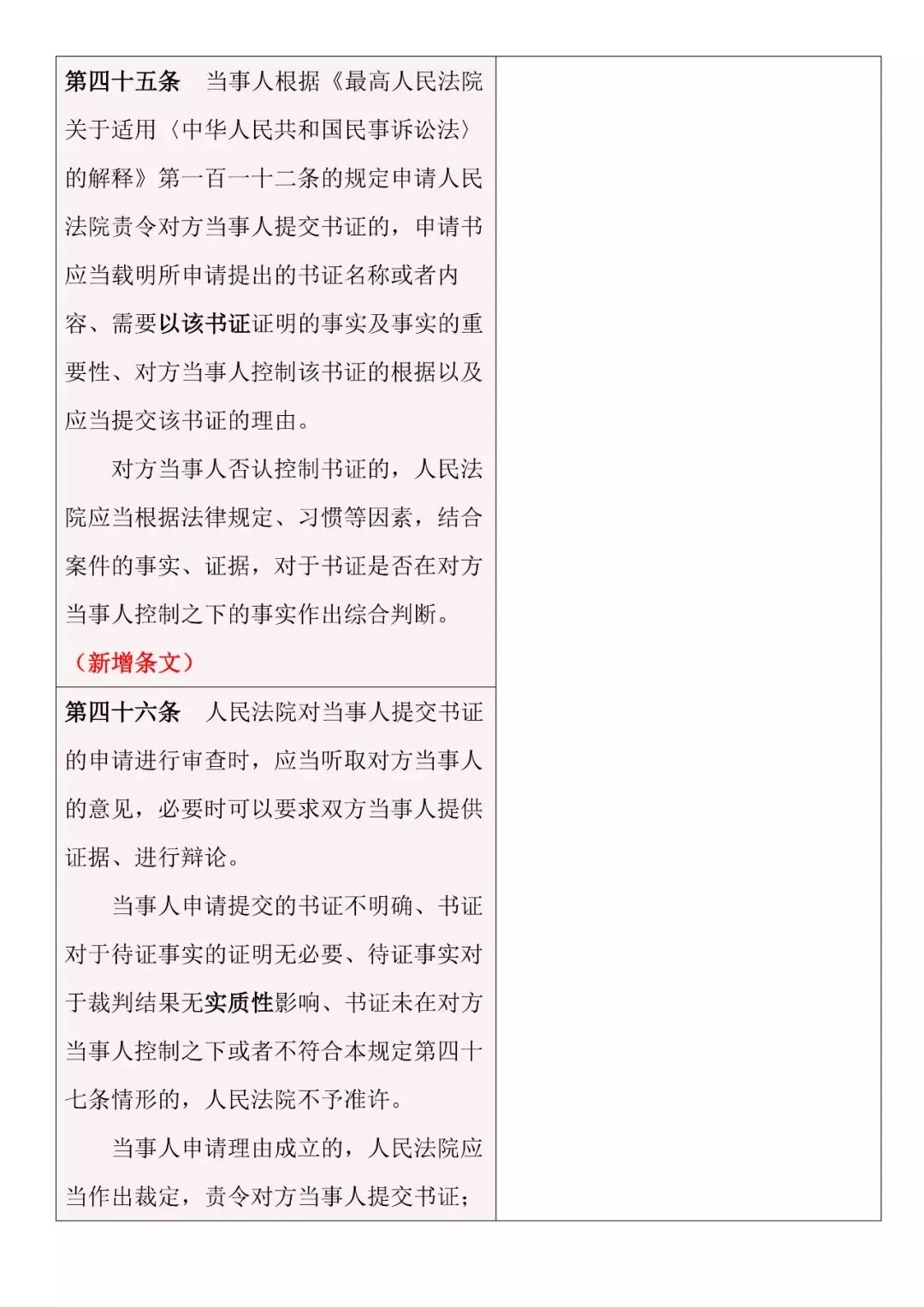 新舊對照 | 《最高人民法院關(guān)于民事訴訟證據的若干規定》