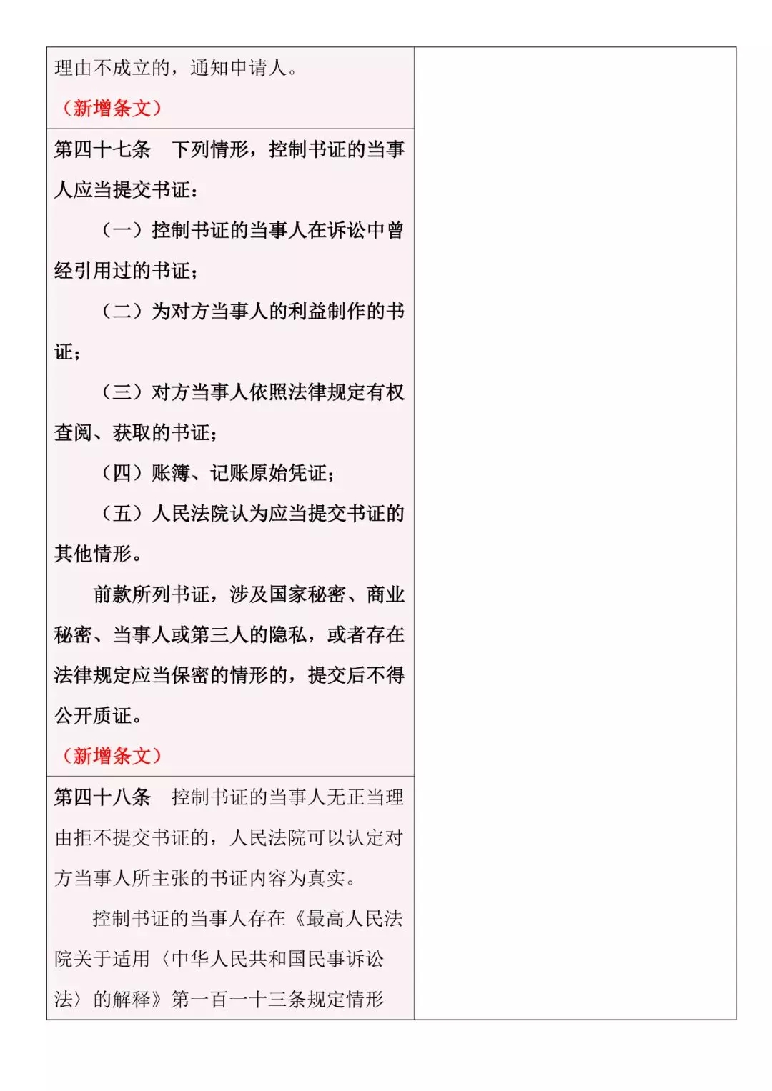 新舊對照 | 《最高人民法院關(guān)于民事訴訟證據的若干規定》