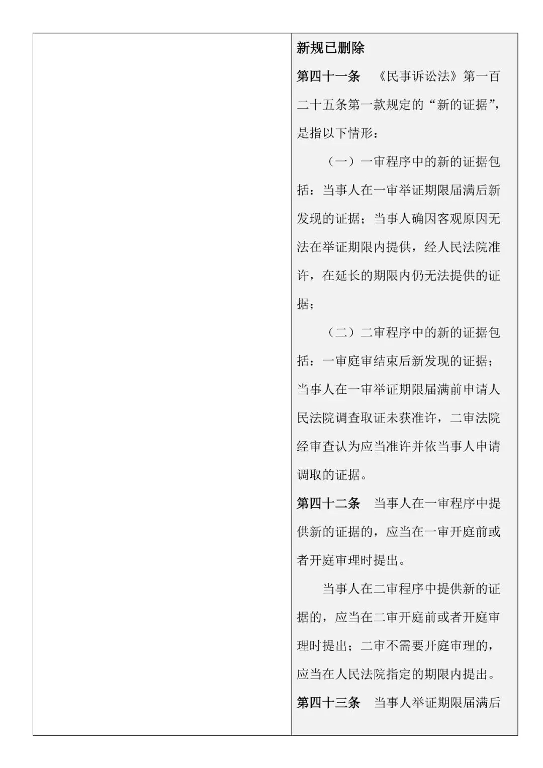 新舊對照 | 《最高人民法院關(guān)于民事訴訟證據的若干規定》