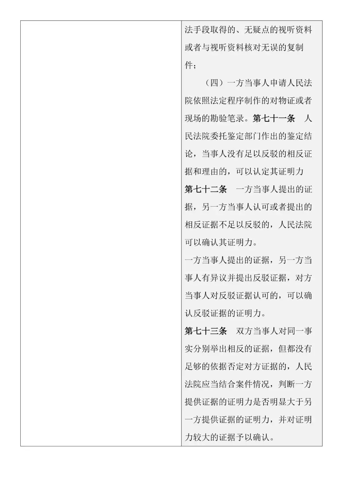 新舊對照 | 《最高人民法院關(guān)于民事訴訟證據的若干規定》