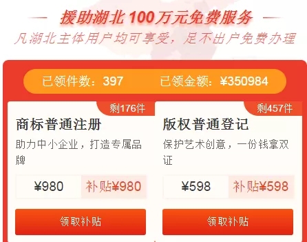 共克時(shí)艱！八戒知識產(chǎn)權推出總價(jià)值1000萬(wàn)元知識產(chǎn)權服務(wù)補貼資金