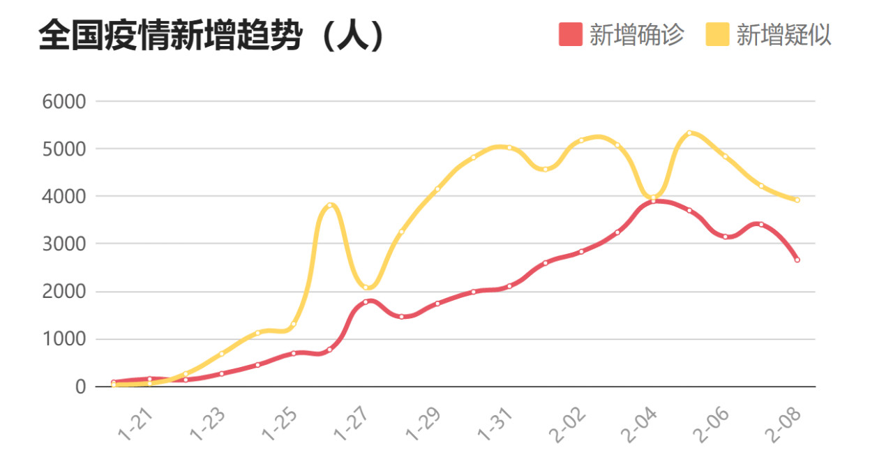 從吉利德公司的聲明談，對國內知識產(chǎn)權發(fā)展影響