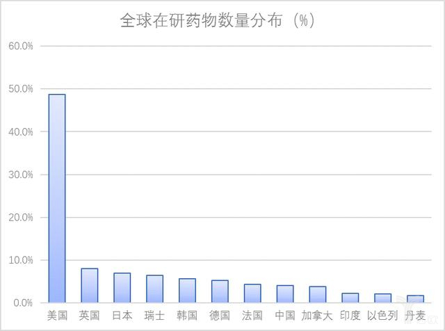 從吉利德公司的聲明談，對國內知識產(chǎn)權發(fā)展影響