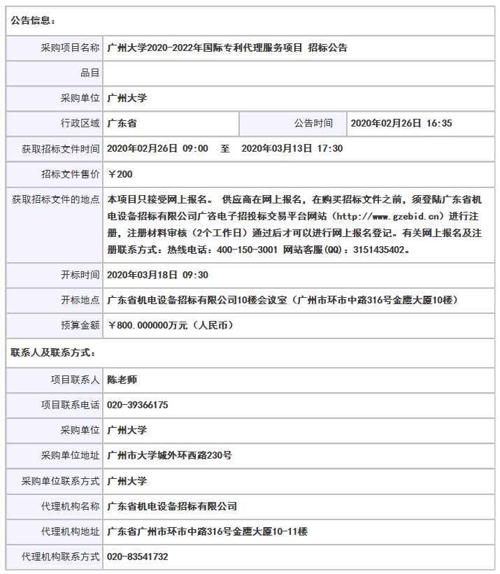 最高報價(jià)不得超過(guò)8.8萬(wàn)元/件！廣州大學(xué)國際專(zhuān)利項目招標開(kāi)始了