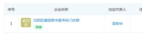 “民間神醫” 授權專(zhuān)利引爭議！治愈9例新冠患者的李躍華被查處