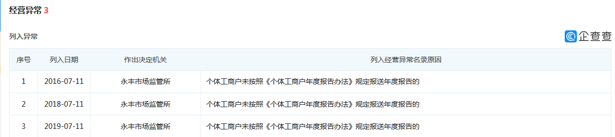 “民間神醫” 授權專(zhuān)利引爭議！治愈9例新冠患者的李躍華被查處