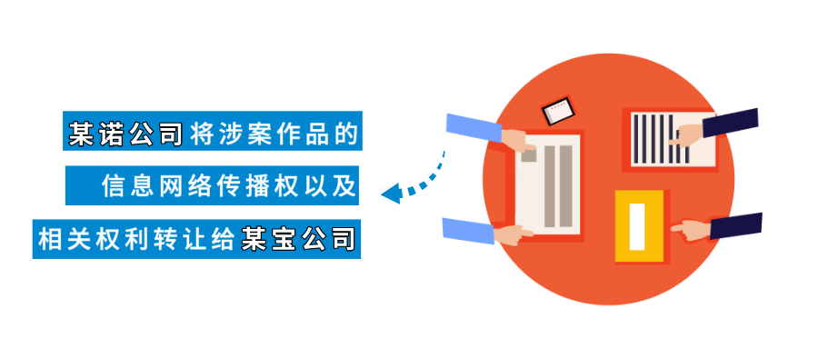 廣州互聯(lián)網(wǎng)法院發(fā)布網(wǎng)絡(luò )著(zhù)作權糾紛十大典型案例