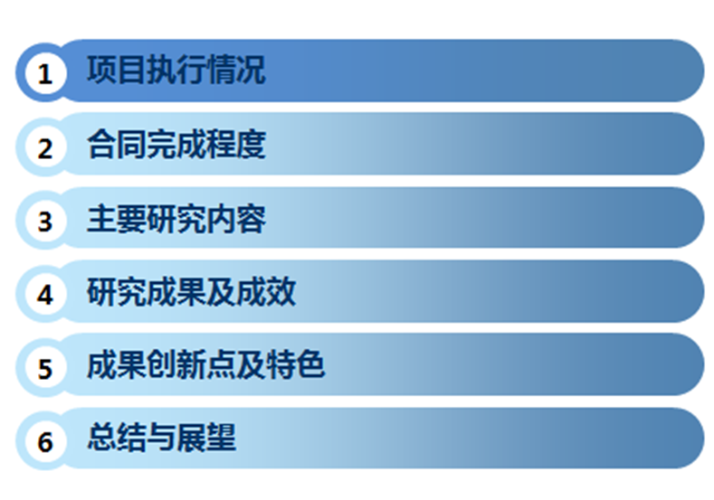 IP咨詢(xún)顧問(wèn)的商務(wù)寫(xiě)作經(jīng)（下）