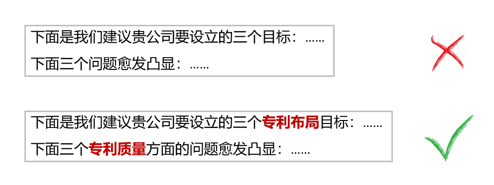 IP咨詢(xún)顧問(wèn)的商務(wù)寫(xiě)作經(jīng)（下）