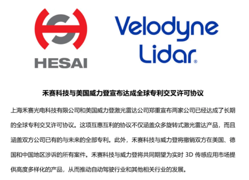 禾賽科技與velodyne達成全球專(zhuān)利交叉許可
