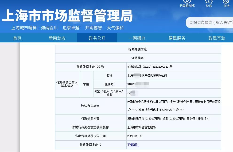 因擅自代理專(zhuān)利申請172件，這家代理機構被罰款10萬(wàn)6！