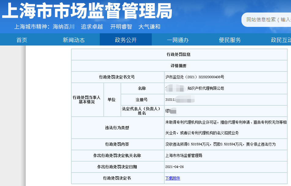 一機構擅自開(kāi)展專(zhuān)利代理業(yè)務(wù)被罰！累計代理專(zhuān)利申請31件，獲利5015.94元