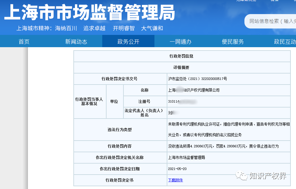 因擅自開(kāi)展專(zhuān)利代理業(yè)務(wù)，這兩家機構被罰！
