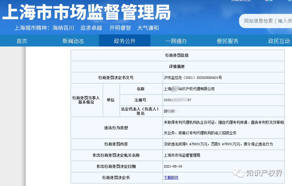 因擅自開(kāi)展專(zhuān)利代理業(yè)務(wù)，這兩家機構被罰！