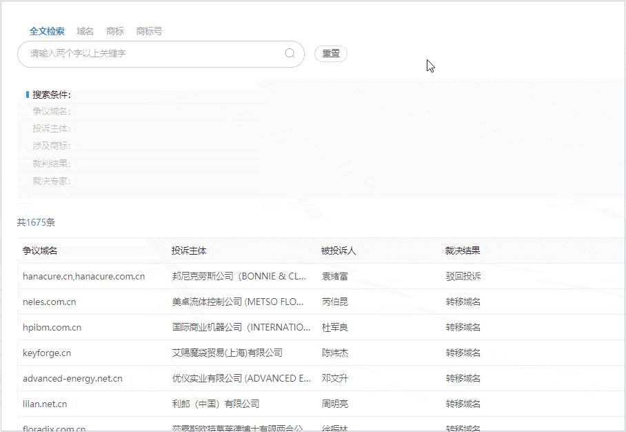 紅圈IP所愛(ài)上的爆款工具，你知道么？