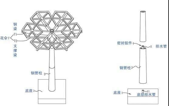 北京世園會(huì )的專(zhuān)利差點(diǎn)因新聞“搶先看”被駁回？