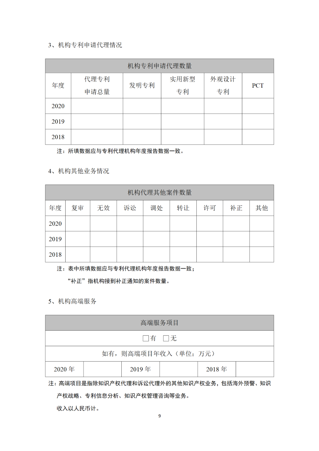 專(zhuān)利代理機構等級評定正式開(kāi)始啦！